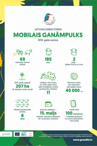 LDF_mobilais_ganampulks_final